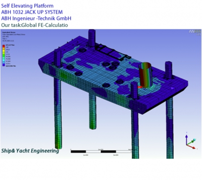 Self Elevating Platform